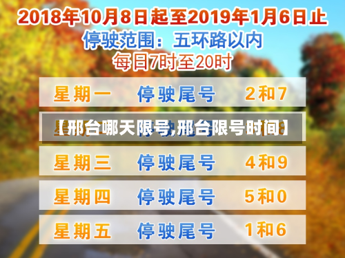【邢台哪天限号,邢台限号时间】-第2张图片