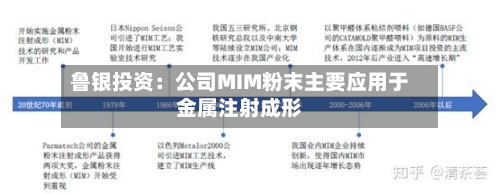 鲁银投资：公司MIM粉末主要应用于金属注射成形