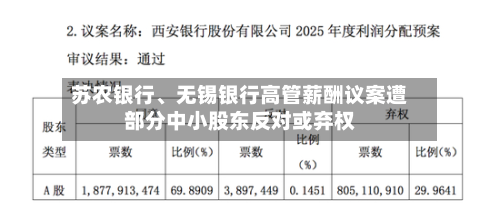 苏农银行	、无锡银行高管薪酬议案遭部分中小股东反对或弃权-第2张图片