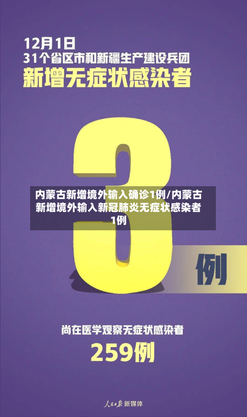 内蒙古新增境外输入确诊1例/内蒙古新增境外输入新冠肺炎无症状感染者1例-第2张图片