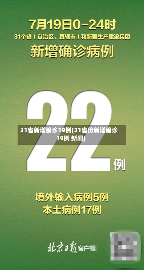 31省新增确诊19例(31省份新增确诊19例 新闻)-第2张图片
