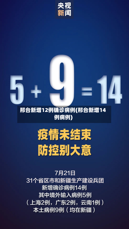 邢台新增12例确诊病例(邢台新增14例病例)