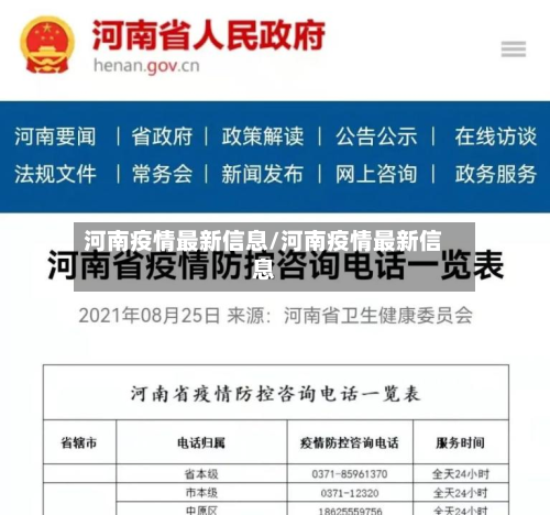 河南疫情最新信息/河南疫情最新信息