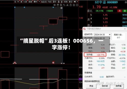 “摘星脱帽”后3连板！000656，一字涨停！-第2张图片