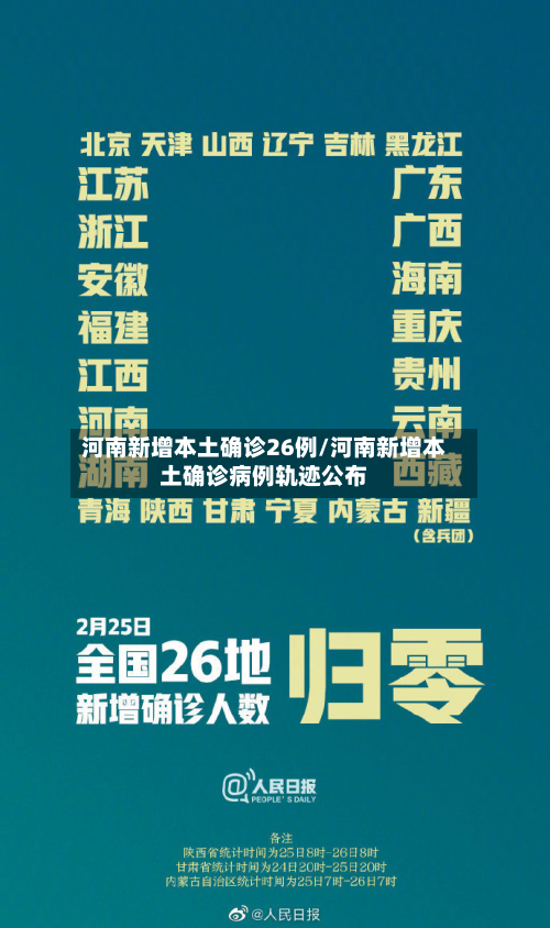 河南新增本土确诊26例/河南新增本土确诊病例轨迹公布