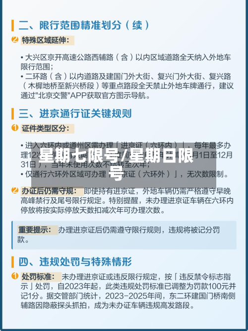 星期七限号/星期日限号-第2张图片