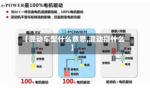 【混动车型什么意思,混动指什么】-第3张图片