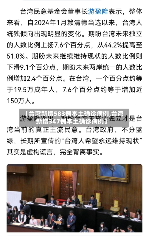 【台湾新增583例本土确诊病例,台湾新增347例本土确诊病例】