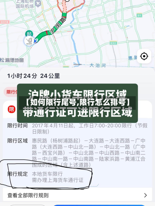 【如何限行尾号,限行怎么排号】-第2张图片