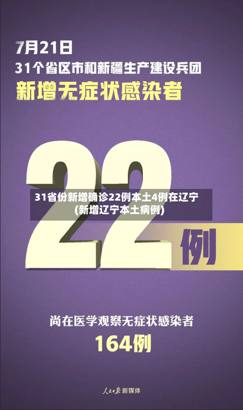 31省份新增确诊22例本土4例在辽宁(新增辽宁本土病例)-第3张图片