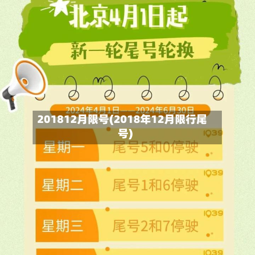 201812月限号(2018年12月限行尾号)-第2张图片