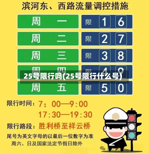25号限行吗(25号限行什么号)-第2张图片