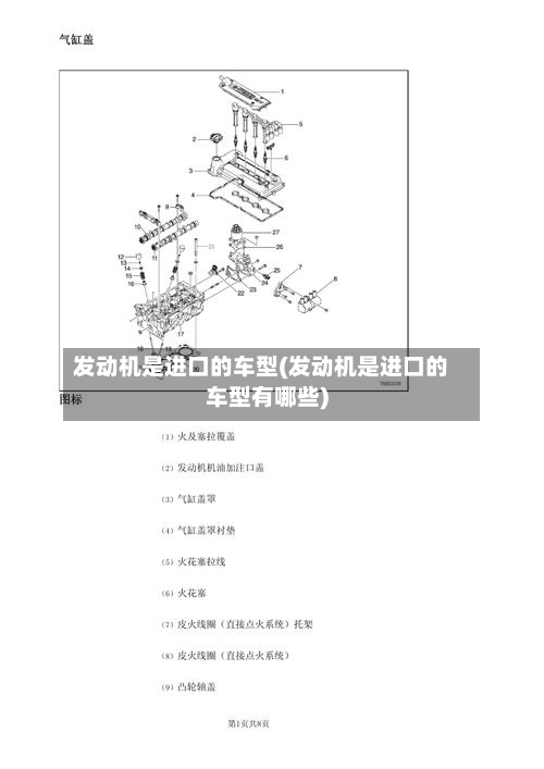 发动机是进口的车型(发动机是进口的车型有哪些)