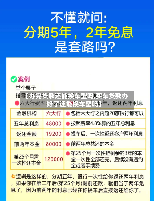 【办完贷款还能换车型吗,买车贷款办好了还能换车型吗】