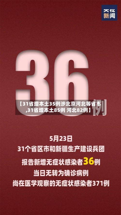【31省增本土35例涉北京河北等省市,31省增本土85例 河北82例】-第2张图片