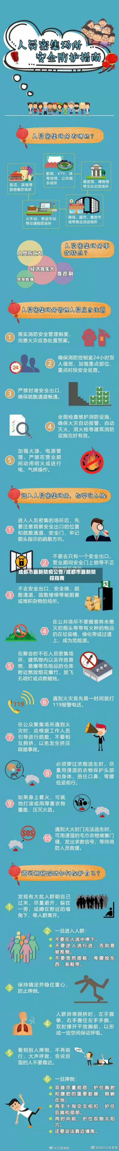 成都市最新防疫公告/成都市最新防控指南-第3张图片