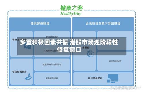 多重积极因素共振 港股市场迎阶段性修复窗口