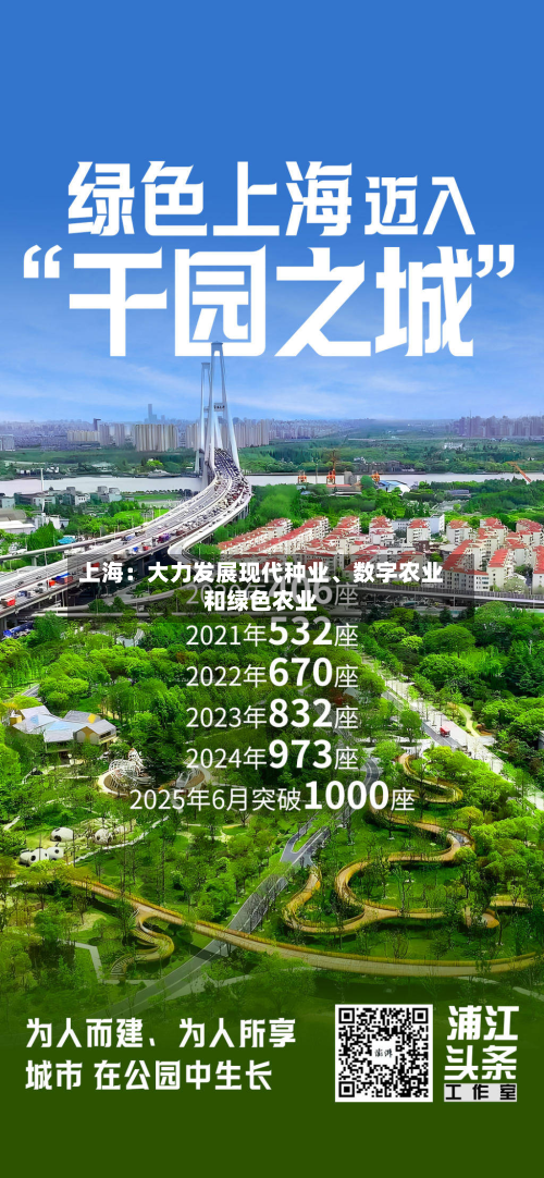 上海：大力发展现代种业	、数字农业和绿色农业-第2张图片