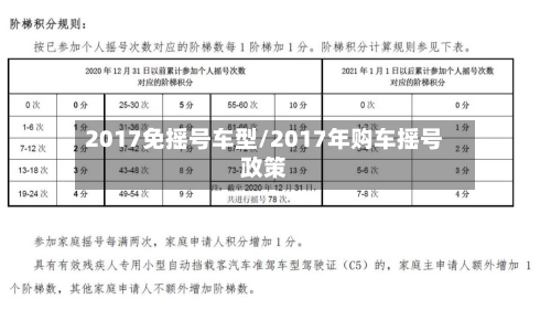 2017免摇号车型/2017年购车摇号政策