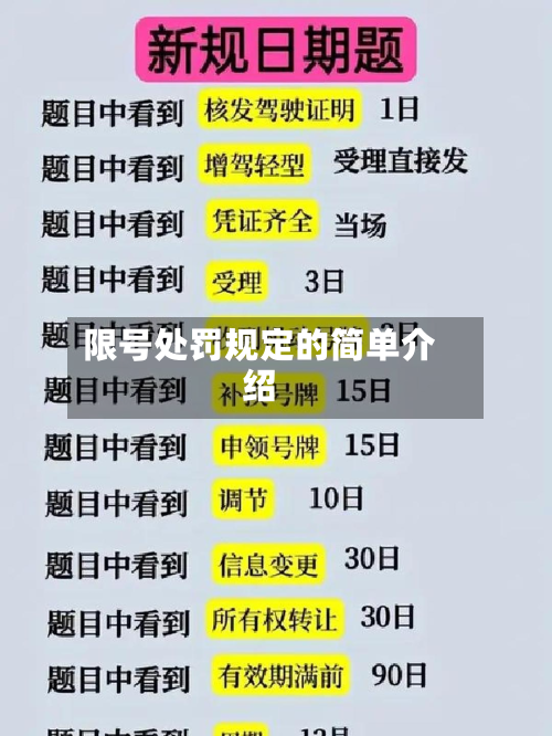 限号处罚规定的简单介绍-第2张图片
