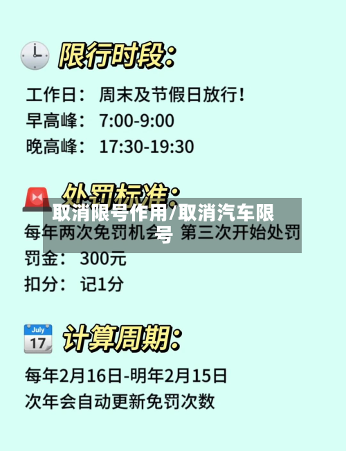 取消限号作用/取消汽车限号-第2张图片