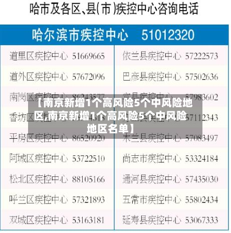 【南京新增1个高风险5个中风险地区,南京新增1个高风险5个中风险地区名单】