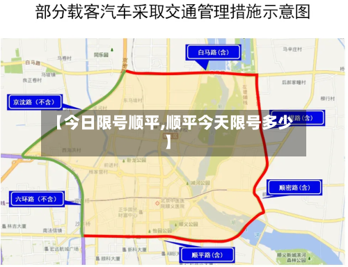 【今日限号顺平,顺平今天限号多少】-第2张图片