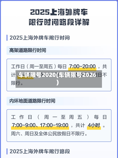 车辆限号2020(车辆限号2026)-第3张图片