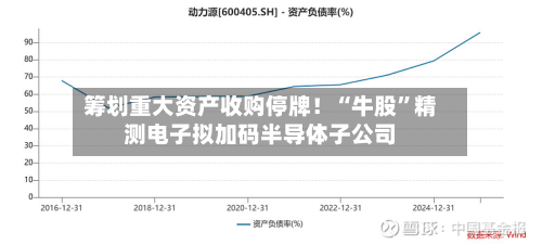 筹划重大资产收购停牌！“牛股”精测电子拟加码半导体子公司