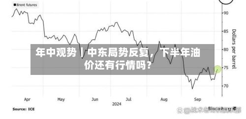 年中观势｜中东局势反复，下半年油价还有行情吗？-第2张图片