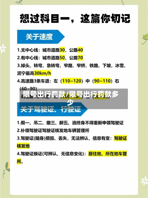 限号出行罚款/限号出行罚款多少-第3张图片