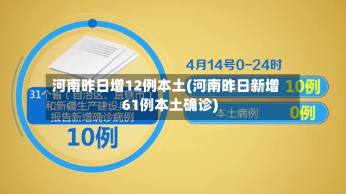 河南昨日增12例本土(河南昨日新增61例本土确诊)