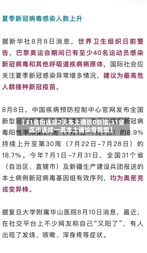 【31省份连续2天本土确诊0新增,31省区市连续一周本土确诊零新增】