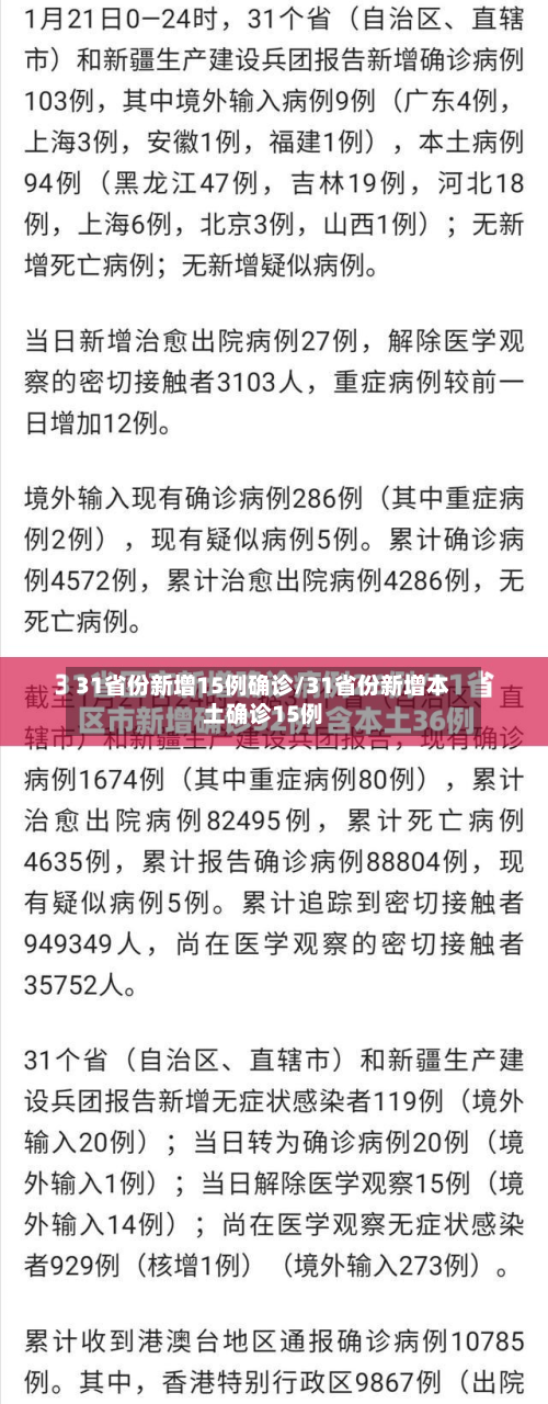 31省份新增15例确诊/31省份新增本土确诊15例-第2张图片