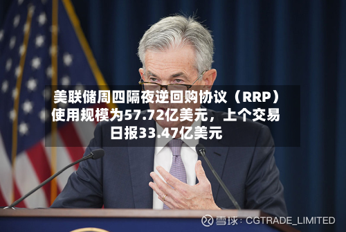 美联储周四隔夜逆回购协议（RRP）使用规模为57.72亿美元	，上个交易日报33.47亿美元-第2张图片