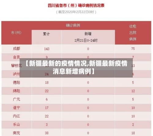 【新疆最新的疫情情况,新疆最新疫情消息新增病例】