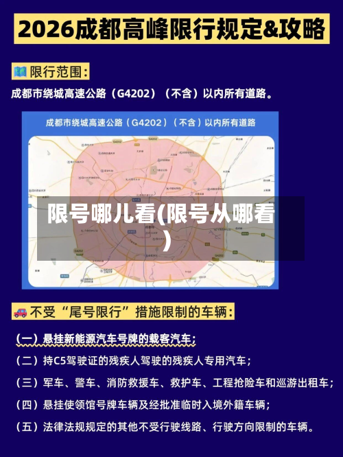限号哪儿看(限号从哪看)-第3张图片