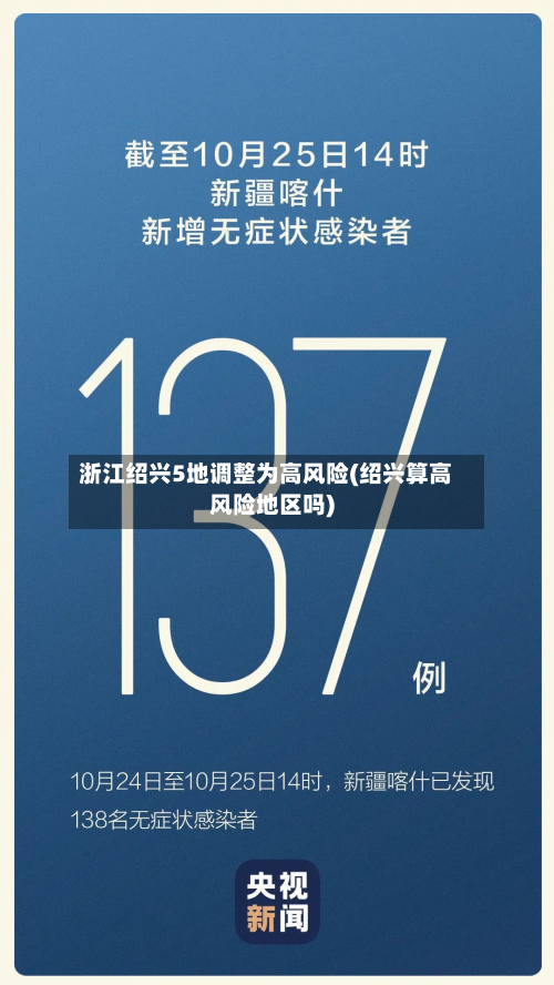 浙江绍兴5地调整为高风险(绍兴算高风险地区吗)