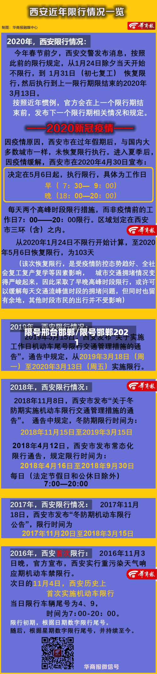 限号邢台邯郸/限号邯郸2021-第3张图片