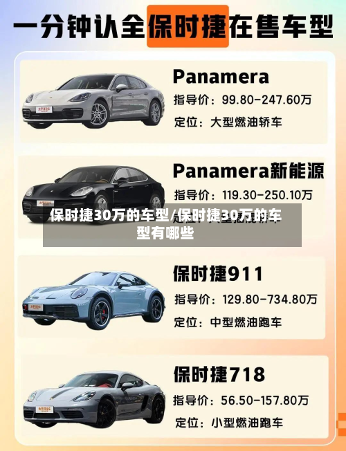 保时捷30万的车型/保时捷30万的车型有哪些