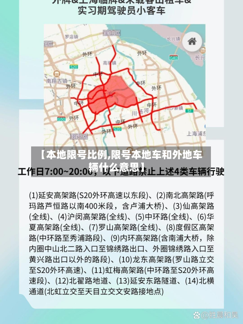 【本地限号比例,限号本地车和外地车辆什么意思】