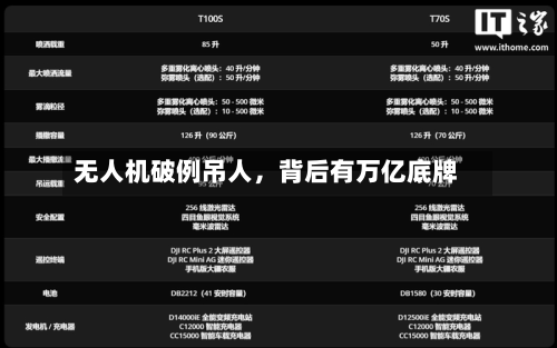 无人机破例吊人，背后有万亿底牌