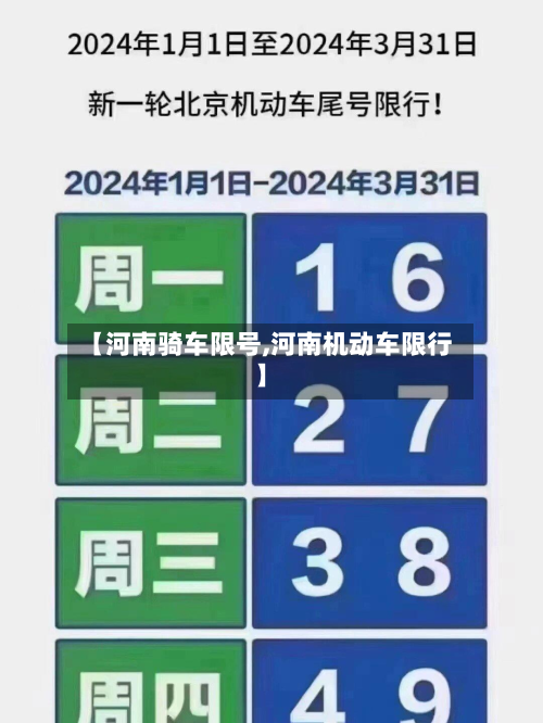 【河南骑车限号,河南机动车限行】-第2张图片