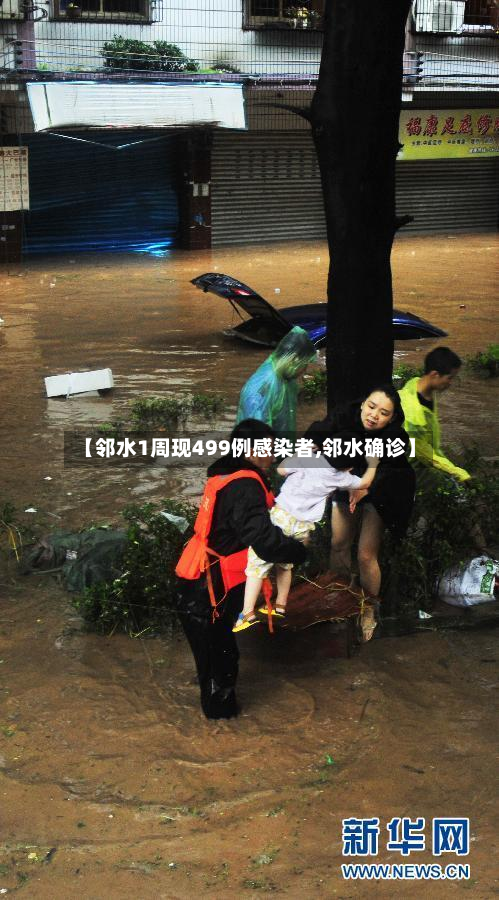 【邻水1周现499例感染者,邻水确诊】