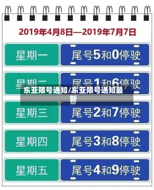 东亚限号通知/东亚限号通知最新-第2张图片