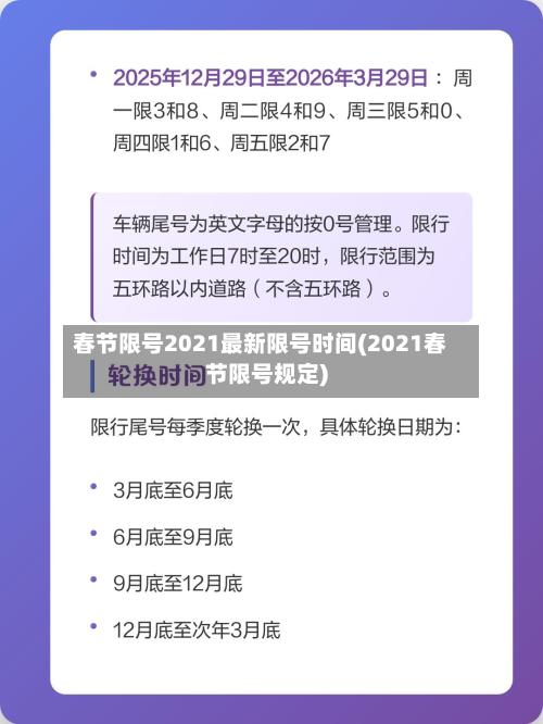 春节限号2021最新限号时间(2021春节限号规定)-第2张图片