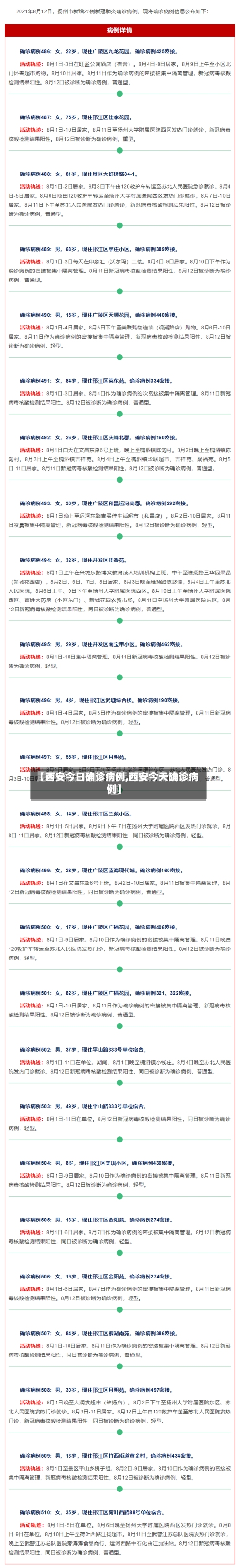 【西安今日确诊病例,西安今天确诊病例】