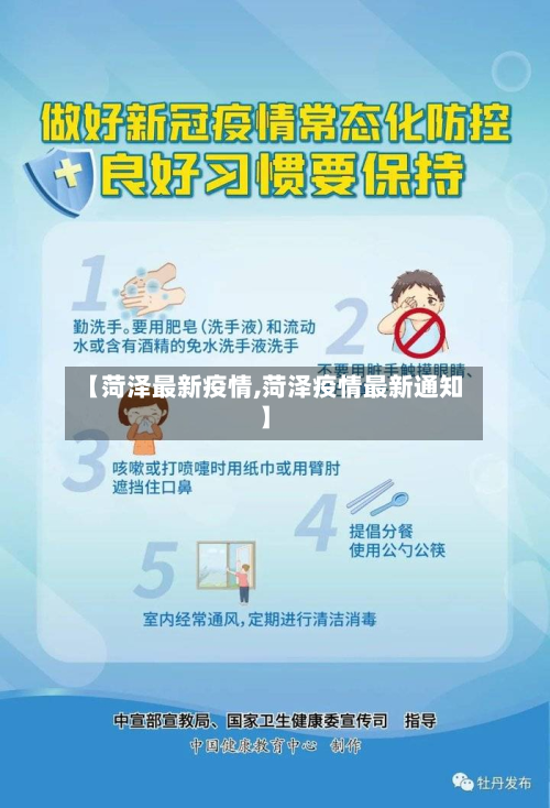 【菏泽最新疫情,菏泽疫情最新通知】-第2张图片