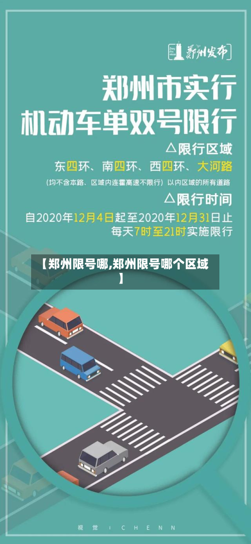 【郑州限号哪,郑州限号哪个区域】