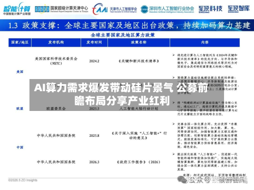 AI算力需求爆发带动硅片景气 公募前瞻布局分享产业红利-第3张图片